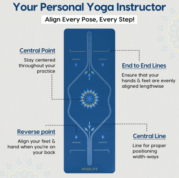 Yoga Mat